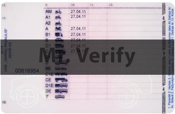 Lithuania driving license Photoshop
