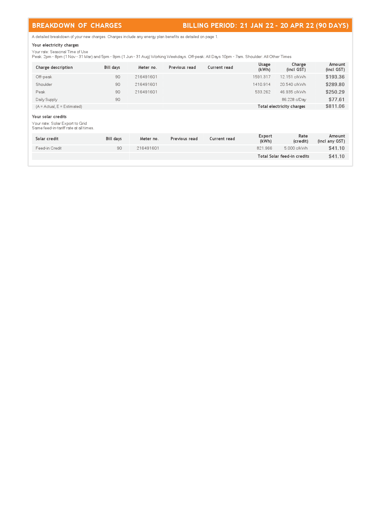Australia-2.png Australia Origin utility bill, Word and PDF template, 4 pages - Image 3
