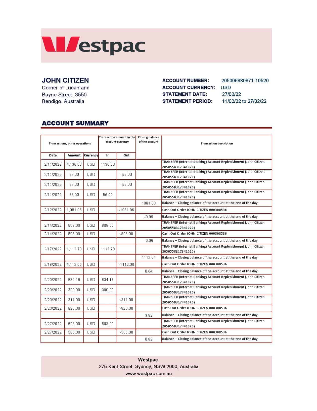 Australia-Westpac-bank-statement_000001.jpg Australia Westpac Bank Statement Template in Excel and PDF Format
