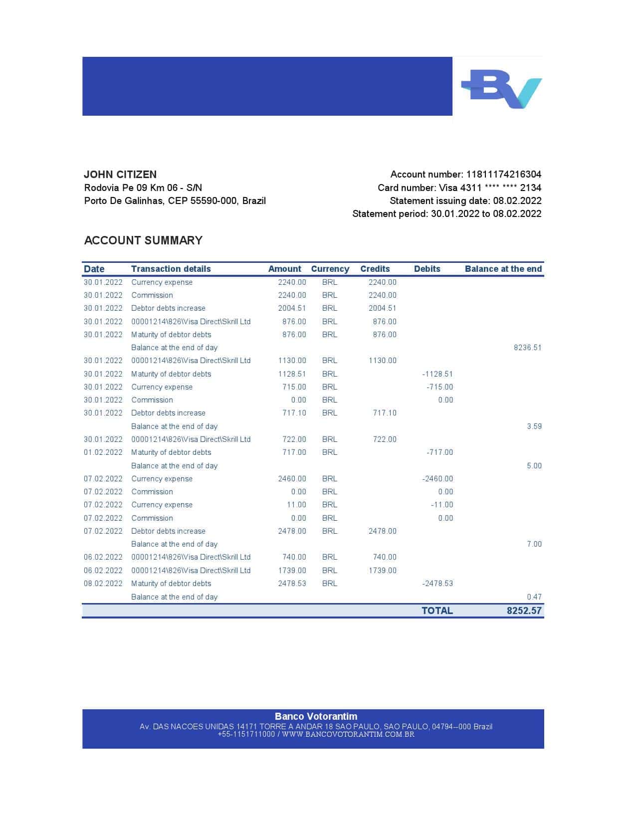 Brazil-Banco-Votorantim-bank-statement_000001.jpg Brazil Banco Votorantim bank statement template in Excel and PDF format