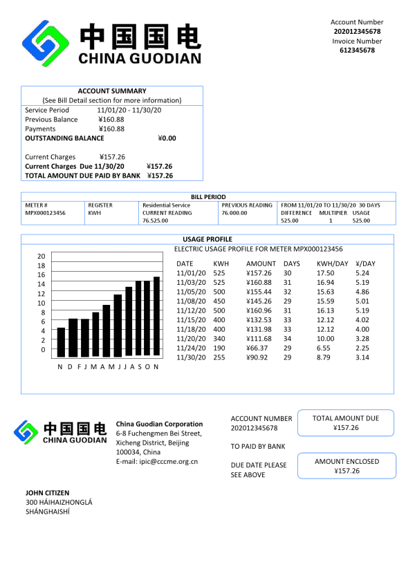 China-China-Guodian-Corporation_000001.png China Guodian Corporation electricity utility bill template in Word and PDF format