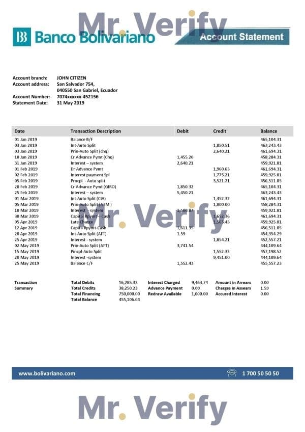 Ecuador-Banco-Bolivariano-bank-statement.jpg Ecuador Banco Bolivariano proof of address bank statement template in Word and PDF format