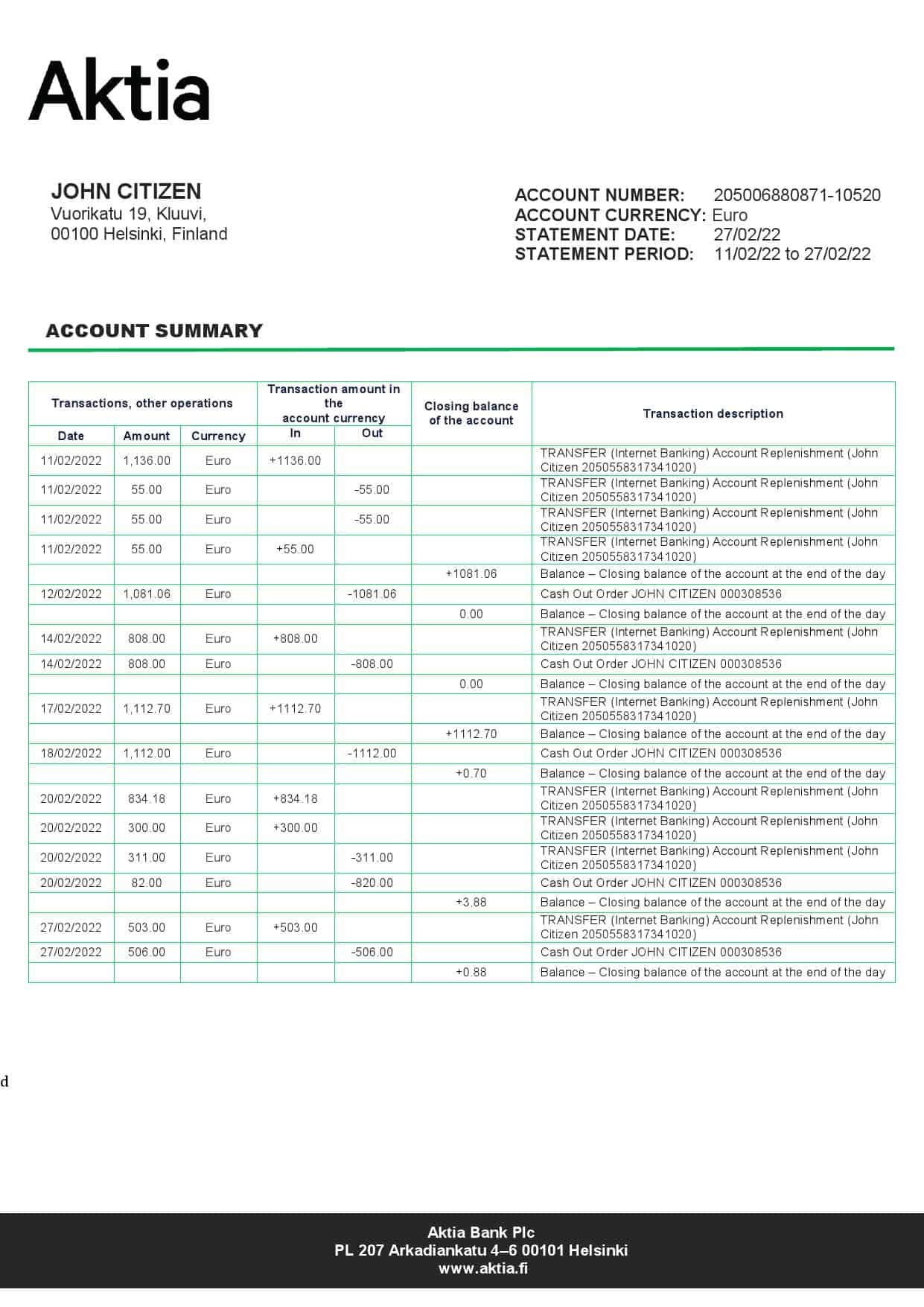 Finland-Aktia-Bank-statement-template-in-Word-and-PDF-format.jpg Finland Aktia Bank statement template in Word and PDF format