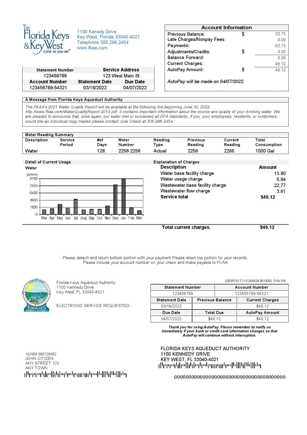 Florida.jpg USA Florida Florida Keys utility bill template in Word and PDF format