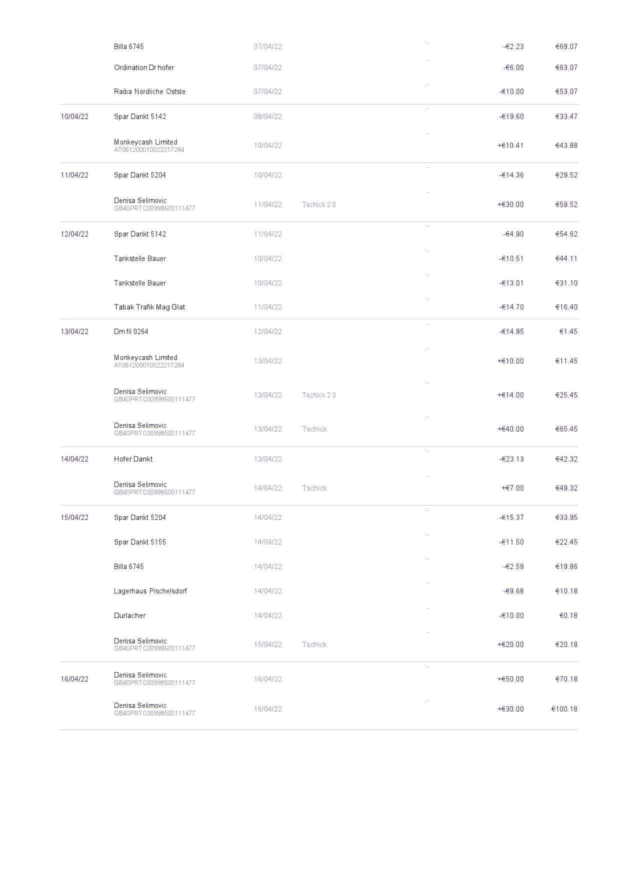 Germany-Monese-bank-statement-Word-and-PDF-template-3-pages-2.jpg Germany Monese bank statement, Word and PDF template, 3 pages - Image 2