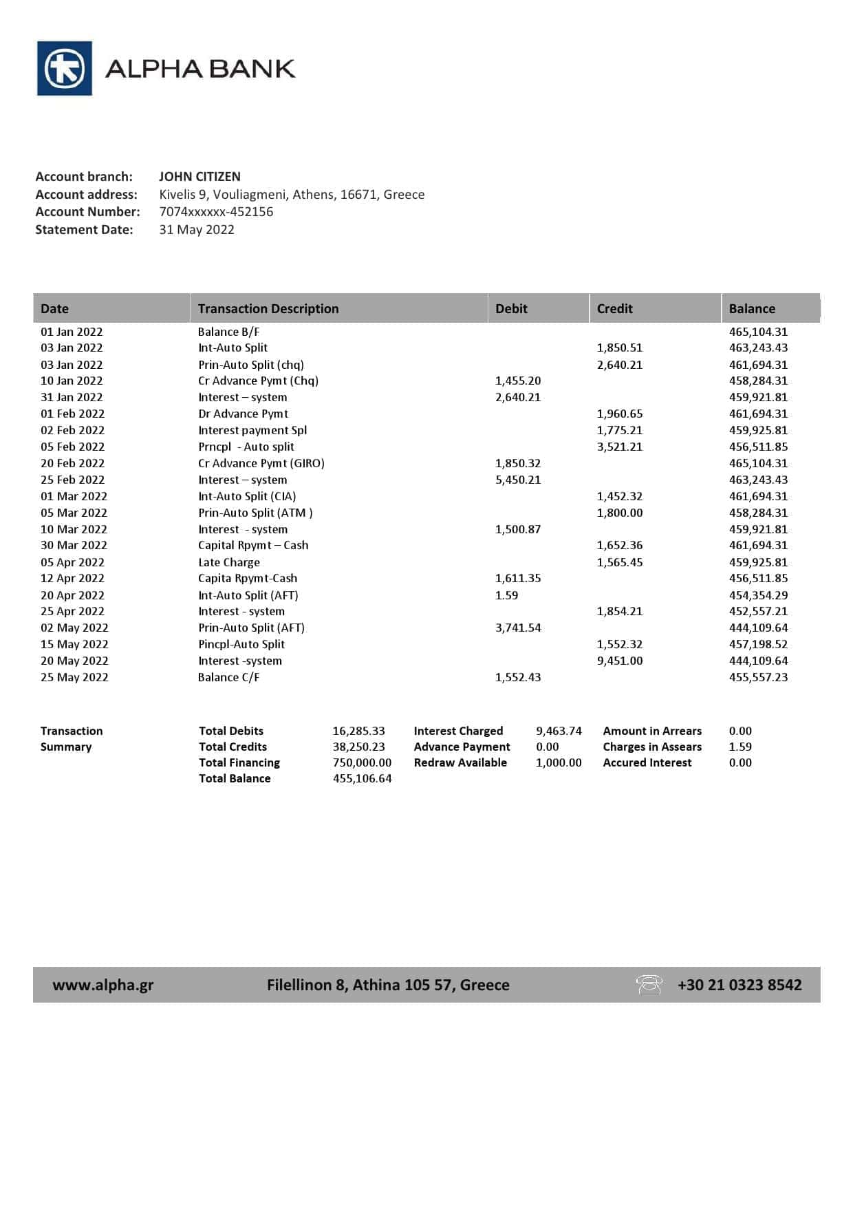 Greece-Alpha-Bank-statement_000001.jpg Greece Alpha bank statement template in Word and PDF format