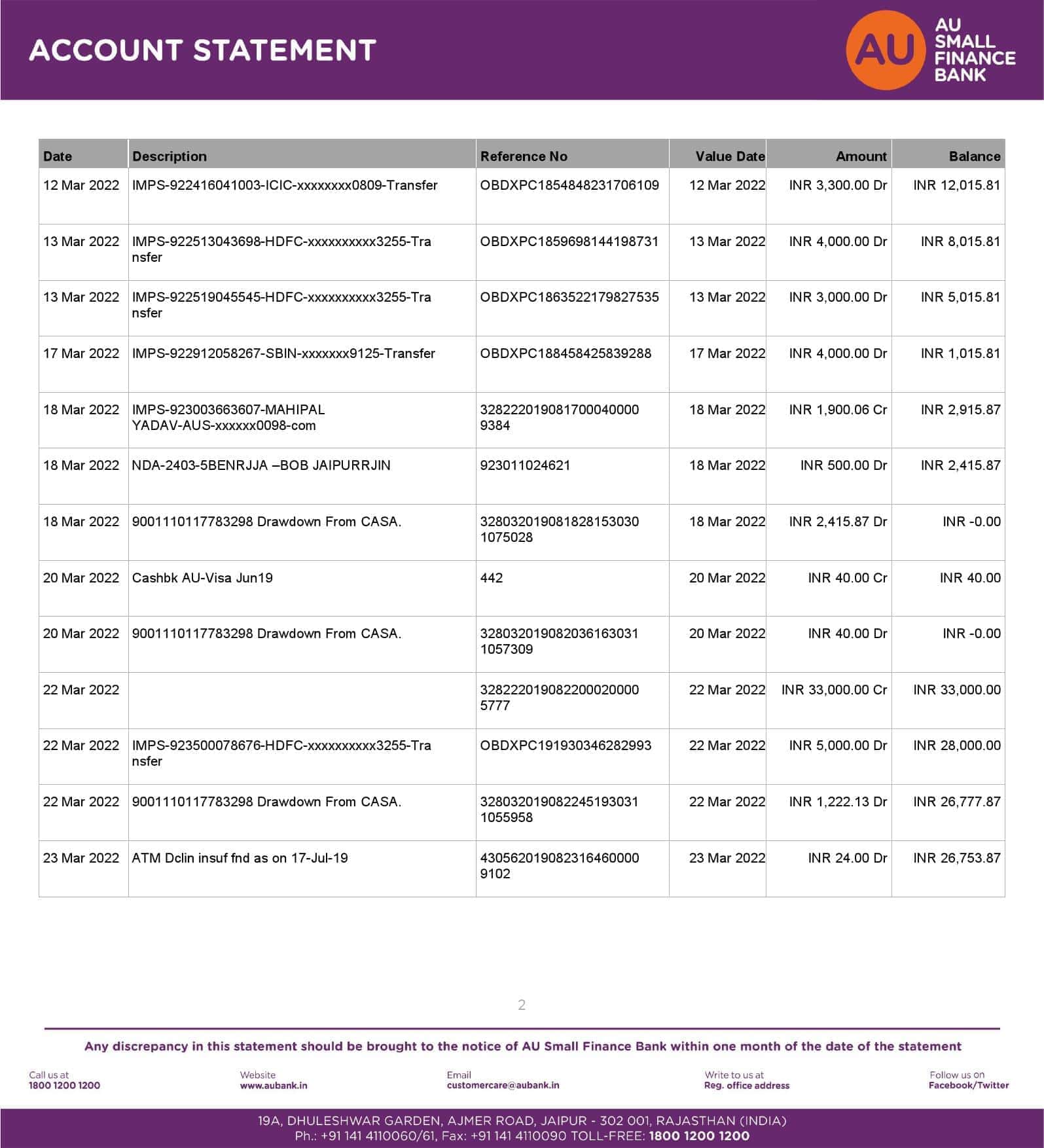 India-AU-Small-Finance-bank-statement-Word-and-PDF-template-5-pages-2.jpg India AU Small Finance bank statement, Word and PDF template, 5 pages - Image 2