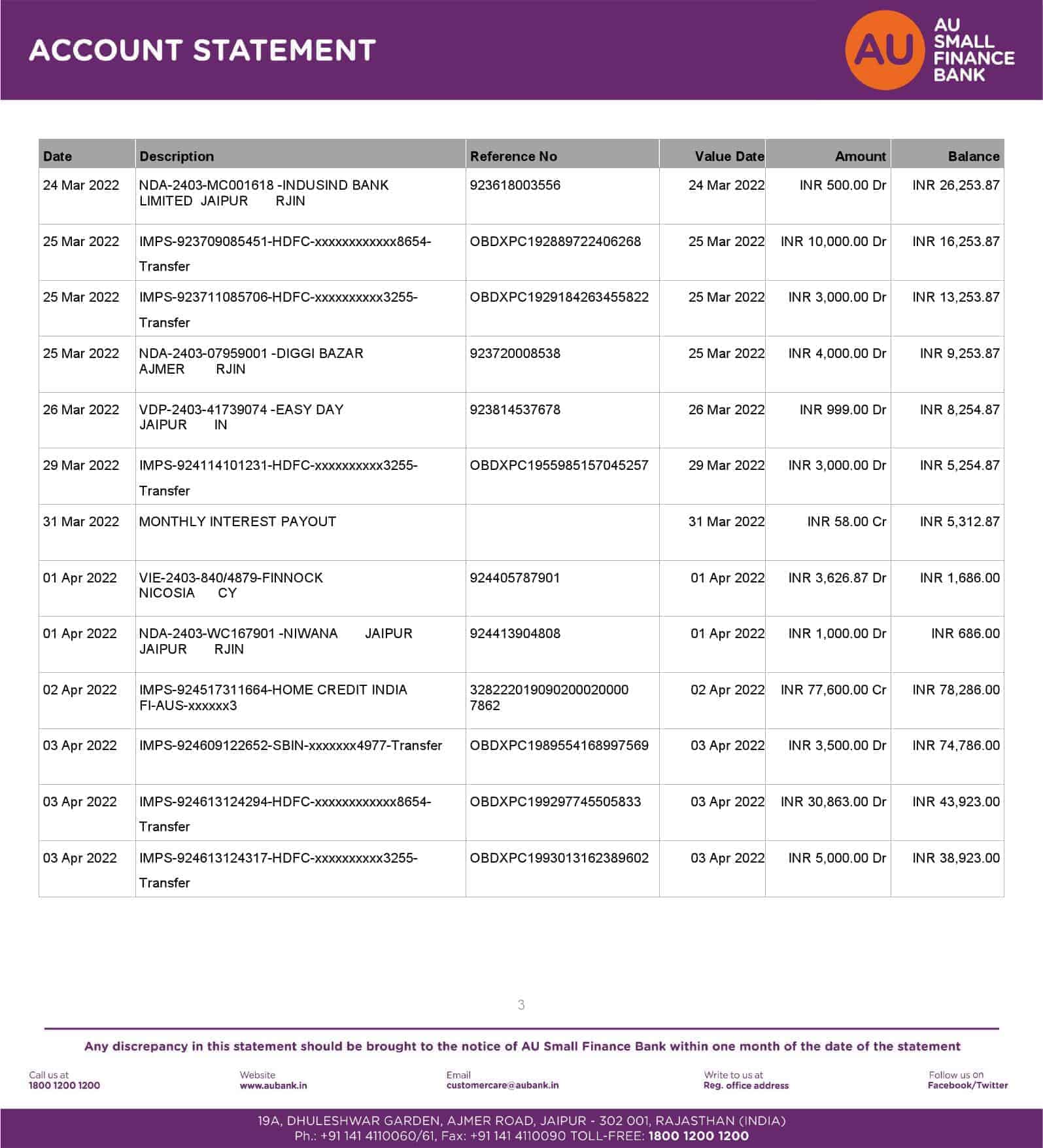 India-AU-Small-Finance-bank-statement-Word-and-PDF-template-5-pages-3.jpg India AU Small Finance bank statement, Word and PDF template, 5 pages - Image 3