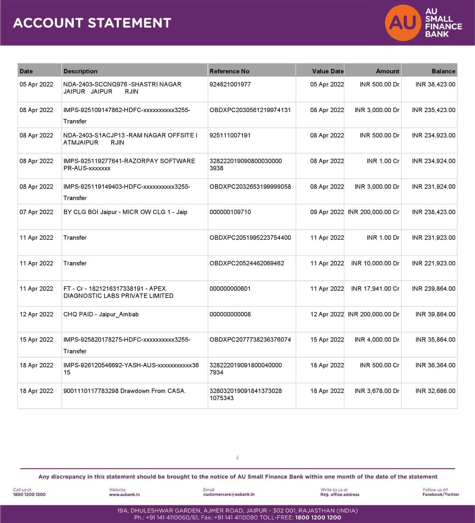 India-AU-Small-Finance-bank-statement-Word-and-PDF-template-5-pages-4.jpg India AU Small Finance bank statement, Word and PDF template, 5 pages - Image 4