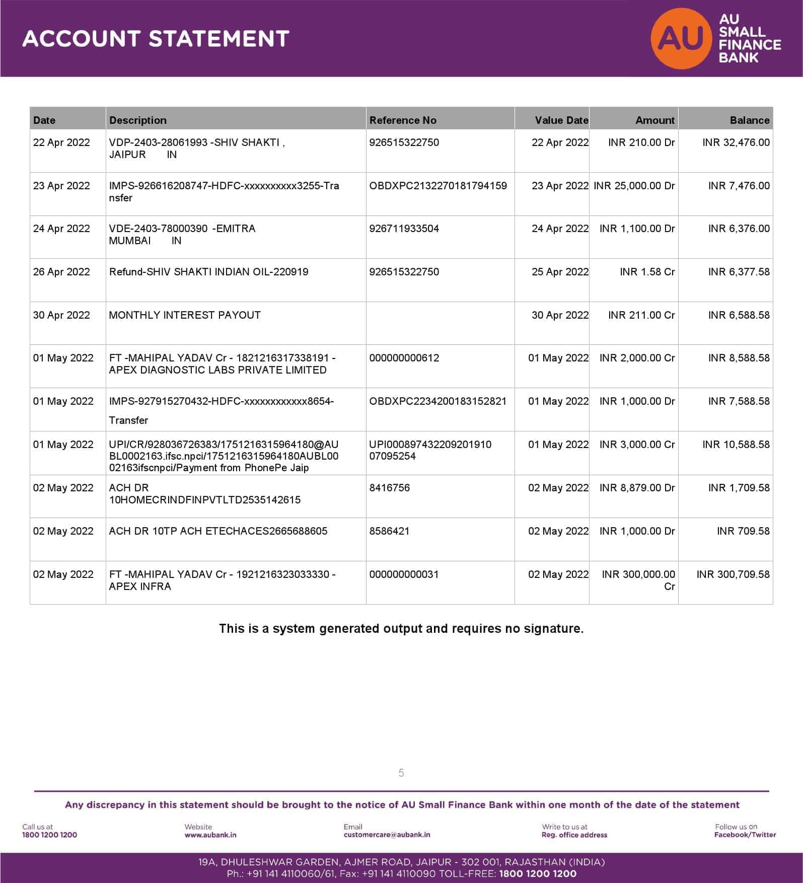 India-AU-Small-Finance-bank-statement-Word-and-PDF-template-5-pages-5.jpg India AU Small Finance bank statement, Word and PDF template, 5 pages - Image 5