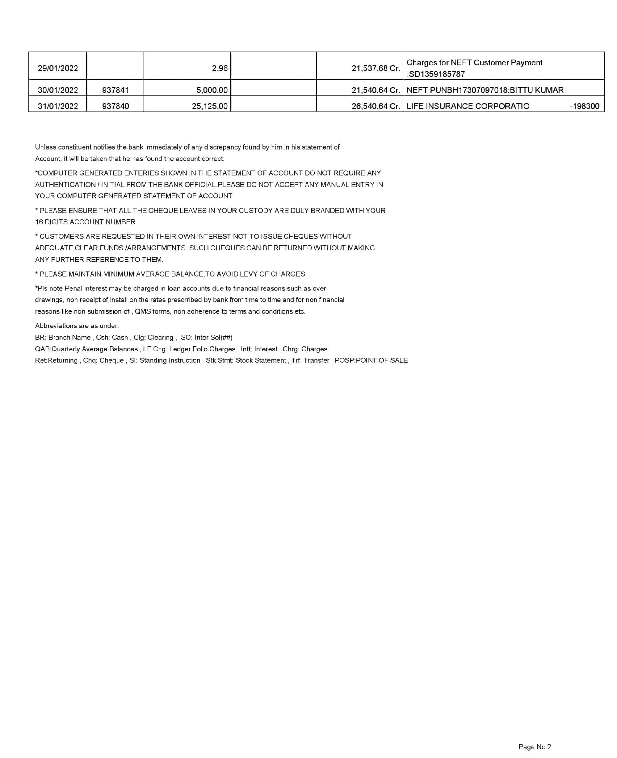 India-Punjab-National-Bank-statement-Word-and-PDF-template-2-pages-version-2-2-scaled-1.jpg India Punjab National Bank statement Word and PDF template, 2 pages, version 2 - Image 2
