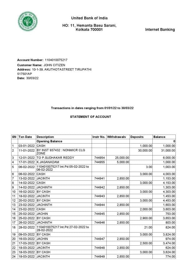 India United Bank of India bank statement, Word and PDF template, 2 pages