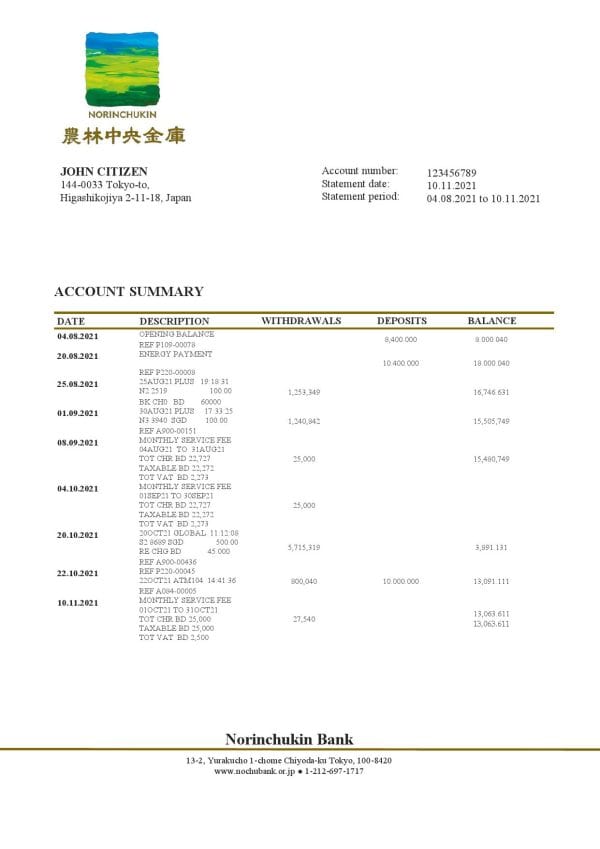 Japan Norinchukin Bank statement template in Word and PDF format
