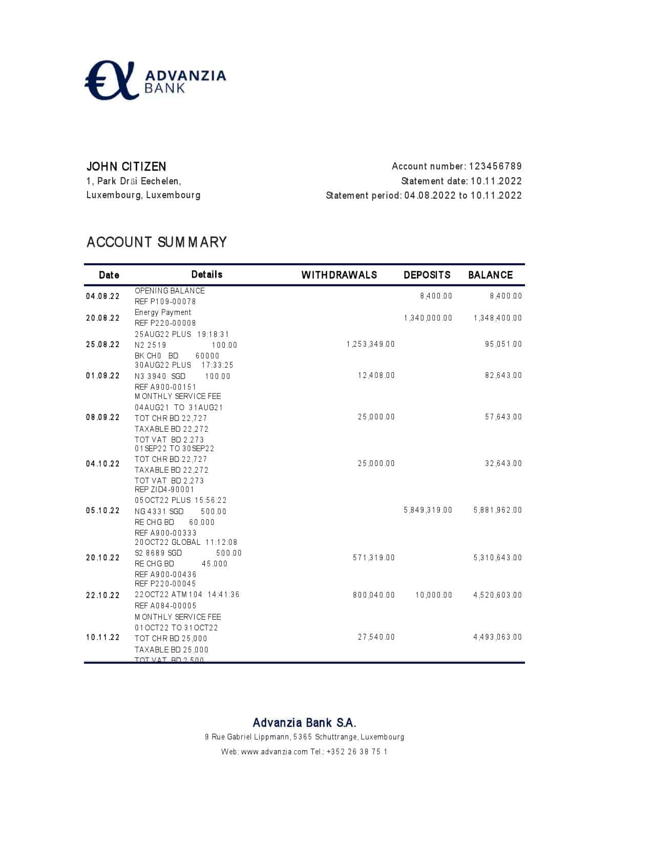 Luxembourg-Advanzia-bank-statement-Excel-and-PDF-template.jpg Luxembourg Advanzia bank statement Excel and PDF template