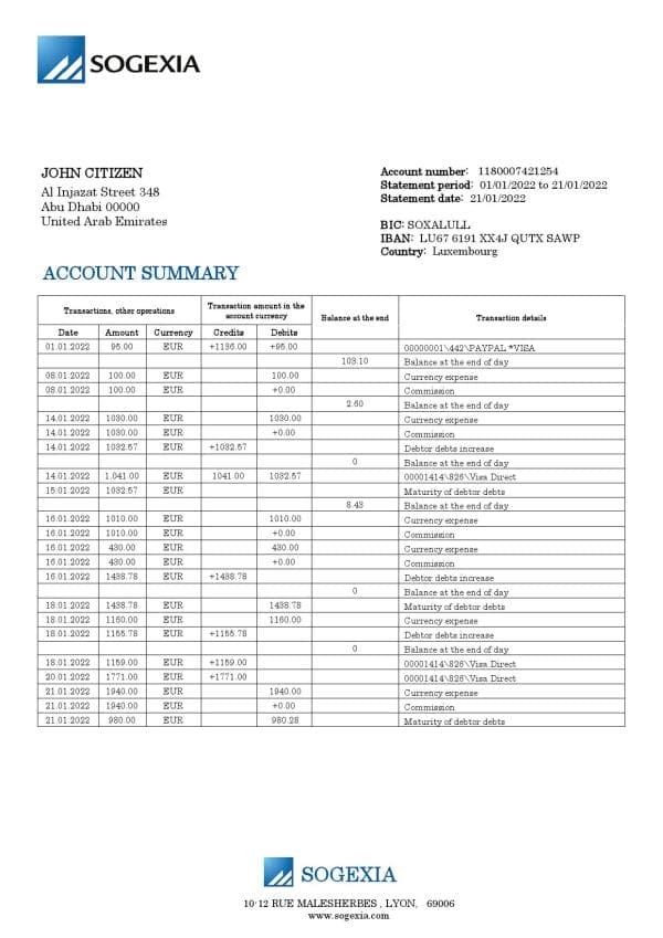 Luxembourg Sogexia Bank statement template in Word and PDF format