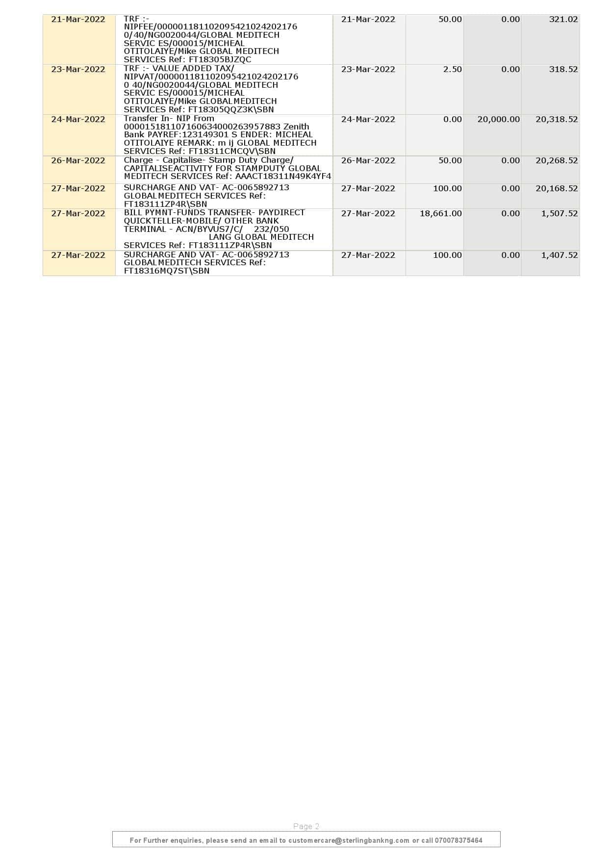 Nigeria-Sterling-bank-statement-Word-and-PDF-template-2-pages-2.jpg Nigeria Sterling bank statement Word and PDF template, 2 pages - Image 2