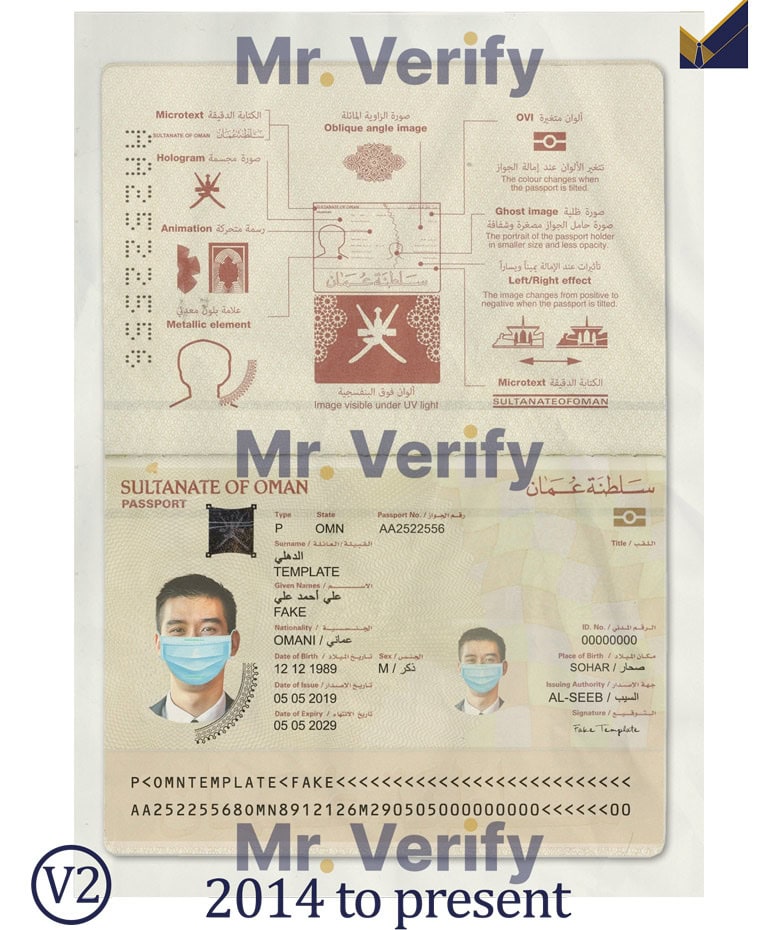 Oman-Passport-Template-2014-–-present Oman-Passport-Template-2014-–-present
