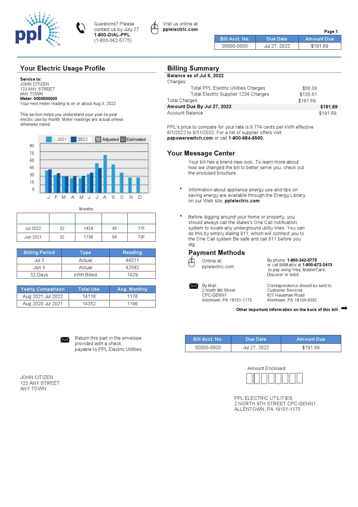 PPL.jpg USA Philadelphia PPL utility bill template in Word and PDF format