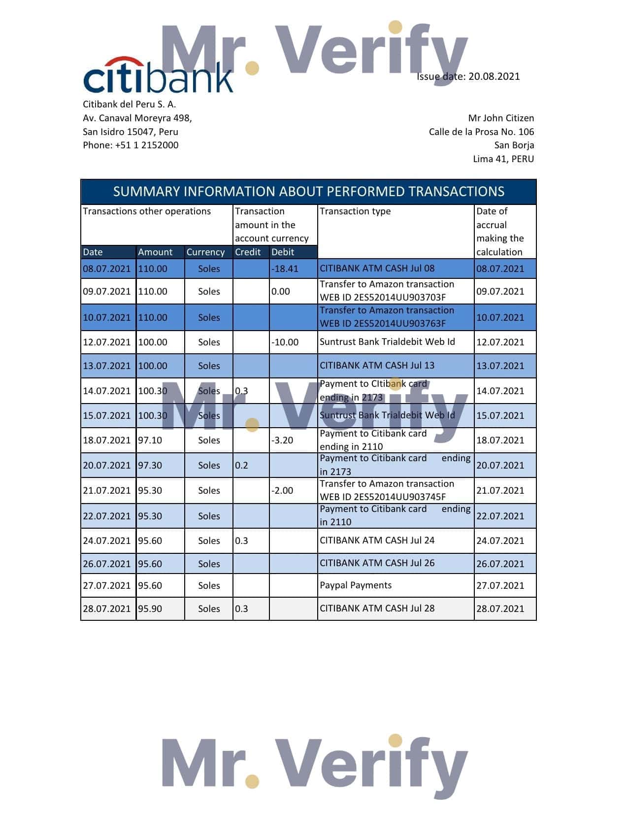 Peru-Citibank-bank-statement-easy-to-fill-template-in-.xls-and-.pdf-file-format.jpg Peru Citibank bank statement easy to fill template in .xls and .pdf file format