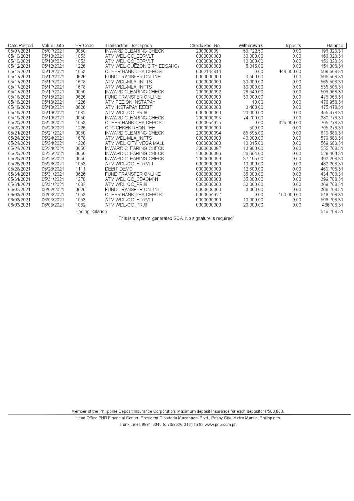 Philippines-PNB-bank-statement-template-in-Word-and-PDF-format-4-pages-4-1.jpg Philippines PNB bank statement template in Word and PDF format (4 pages) - Image 4