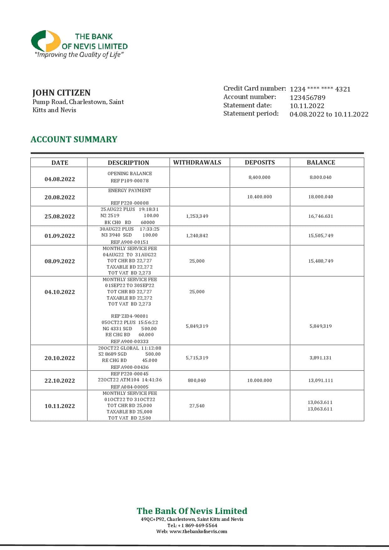 Saint-Kitts-and-Nevis-The-Bank-of-Nevis-bank-proof-of-address-statement-template-in-Word-and-PDF-format.jpg Saint Kitts and Nevis The Bank of Nevis bank proof of address statement template in Word and PDF format