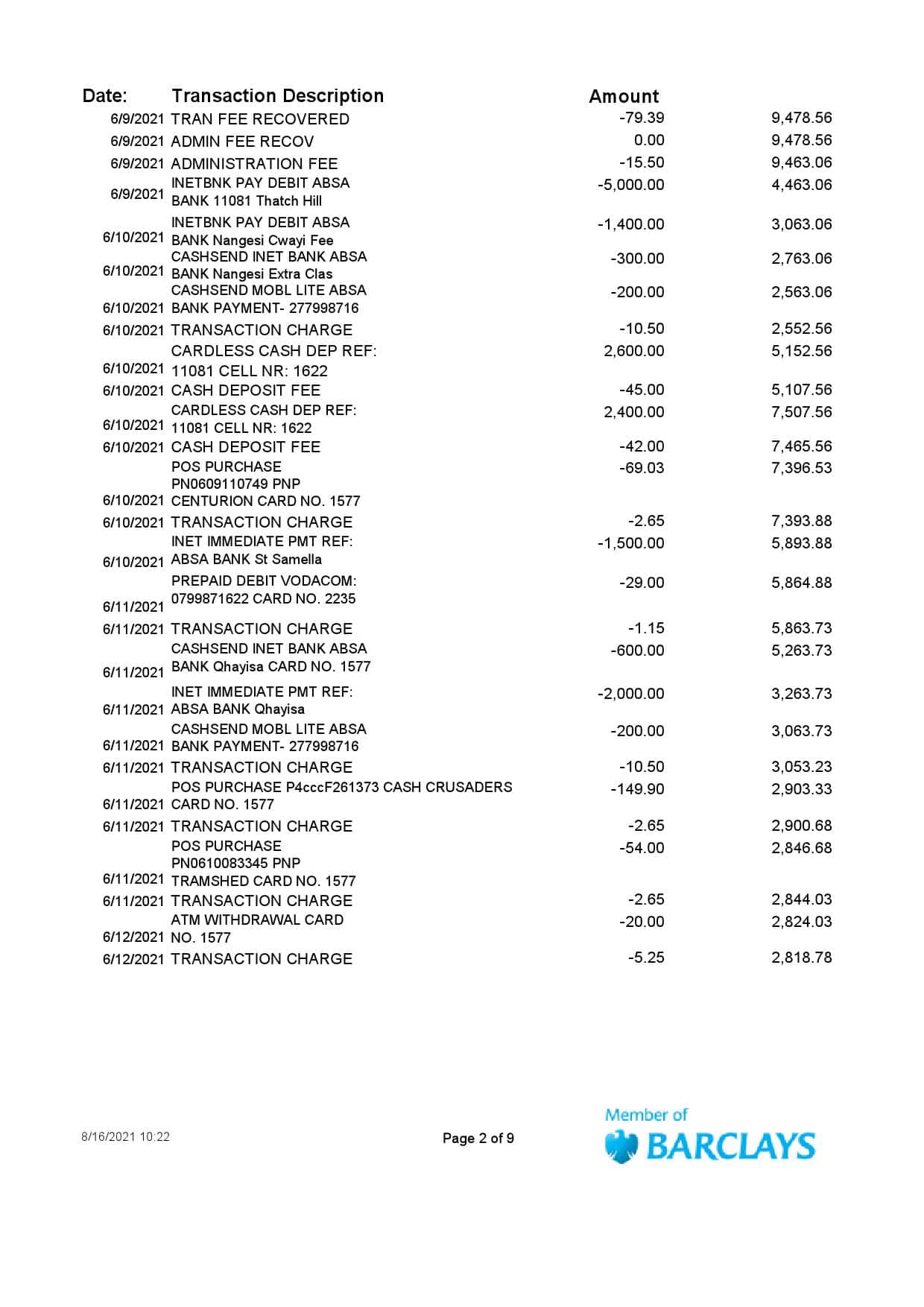 South-Africa-ABSA-bank-statement-easy-to-fill-template-in-Excel-and-PDF-format-9-pages-2.jpg South Africa ABSA bank statement easy to fill template in Excel and PDF format (9 pages) - Image 2
