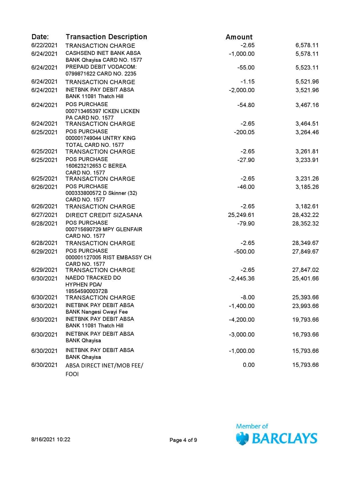 South-Africa-ABSA-bank-statement-easy-to-fill-template-in-Excel-and-PDF-format-9-pages-4.jpg South Africa ABSA bank statement easy to fill template in Excel and PDF format (9 pages) - Image 4