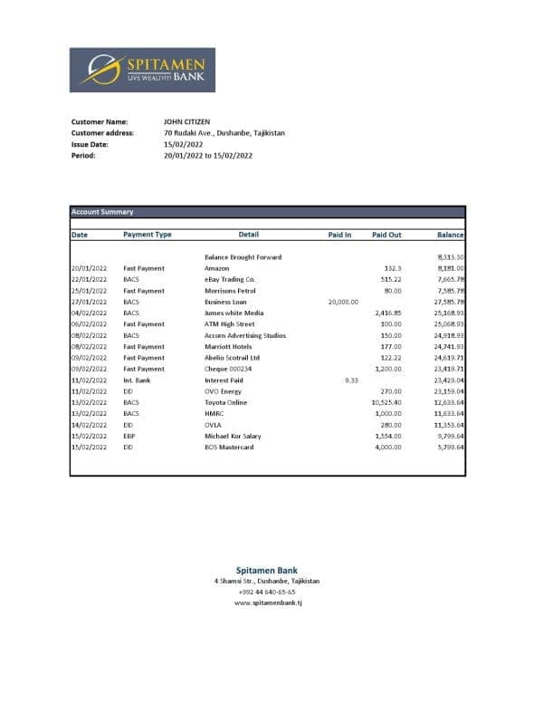 Tajikistan-Spitamen-Bank-statement-Excel-and-PDF-template.jpg Tajikistan Spitamen Bank statement, Excel and PDF template