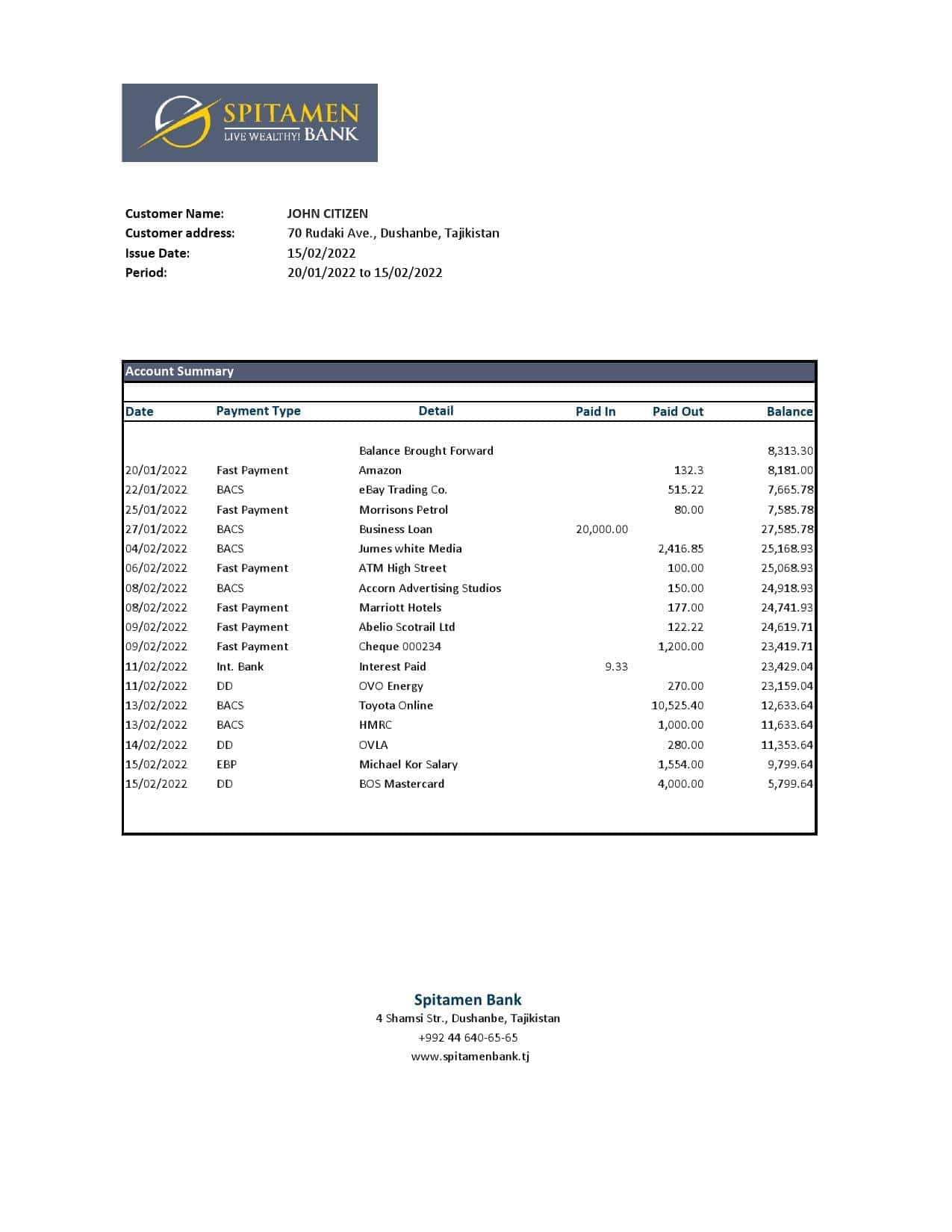 Tajikistan-Spitamen-Bank-statement-Excel-and-PDF-template.jpg Tajikistan Spitamen Bank statement, Excel and PDF template