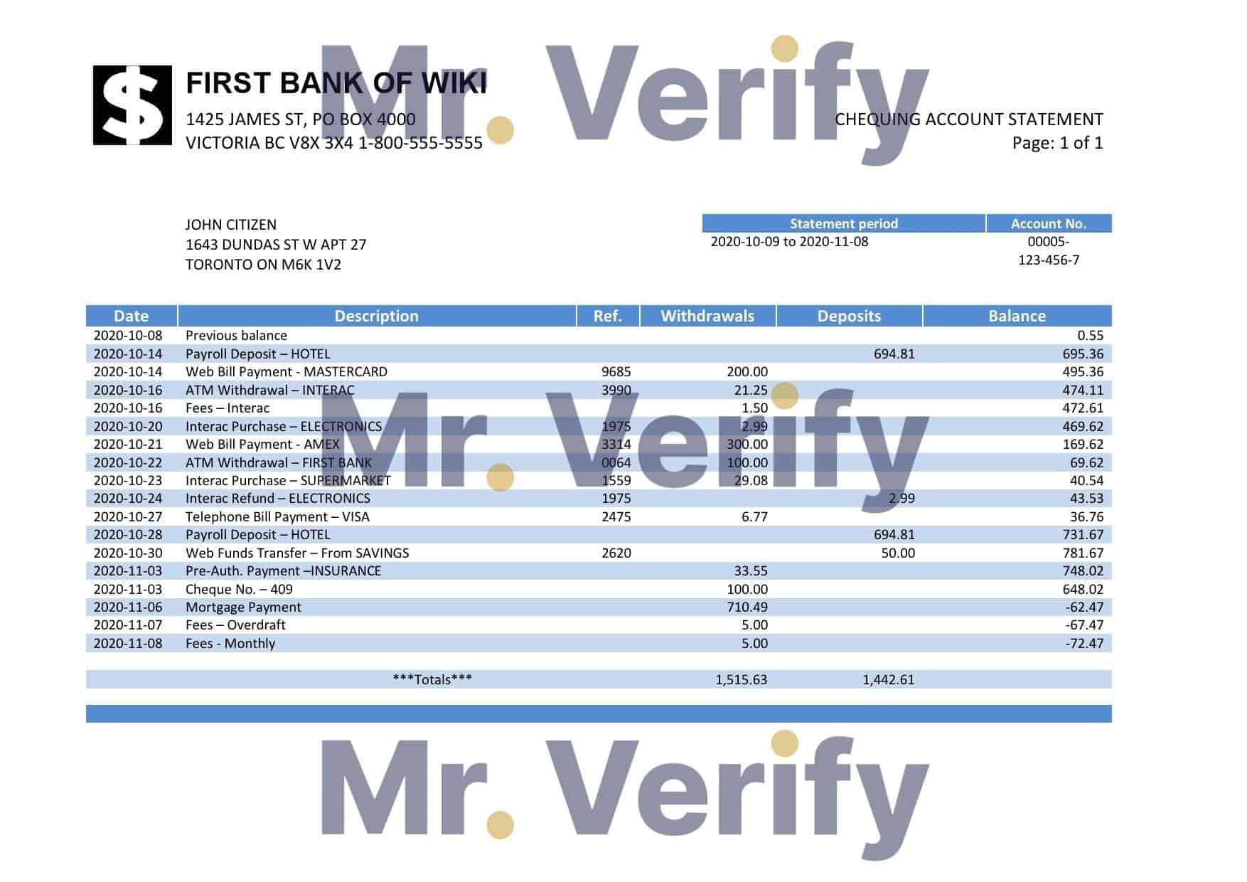 USA-First-Bank-of-Wiki-easy-to-fill-proof-of-address-in-Word-and-PDF-format-.doc-and-.pdf.jpg USA First Bank of Wiki easy to fill proof of address in Word and PDF format (.doc and .pdf)