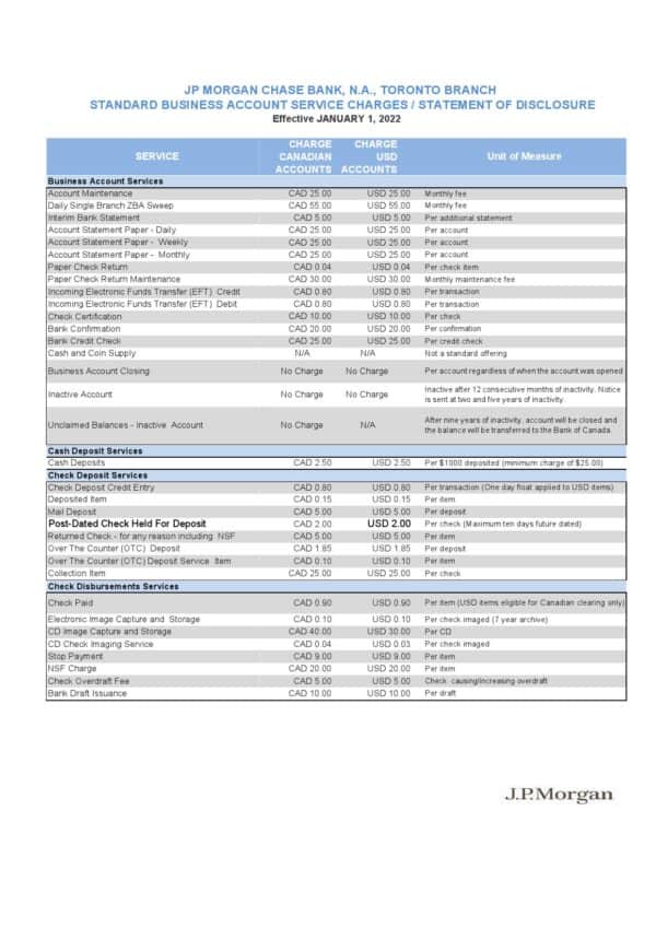 USA-JP-Morgan-bank-statement_000001.jpg USA JP Morgan bank statement Word and PDF template, 2 pages, version 2