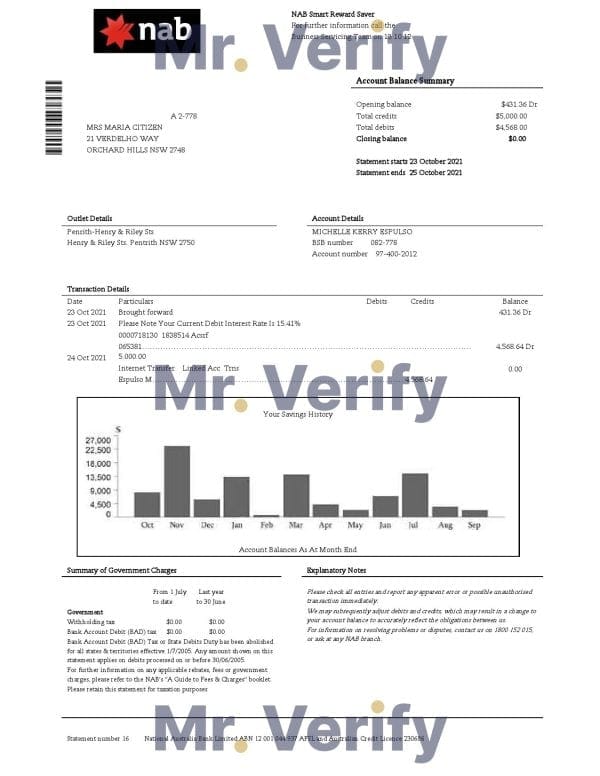 USA-NAB-bank-statement-template-in-Word-and-PDF-format.jpg USA NAB bank statement template in Word and PDF format
