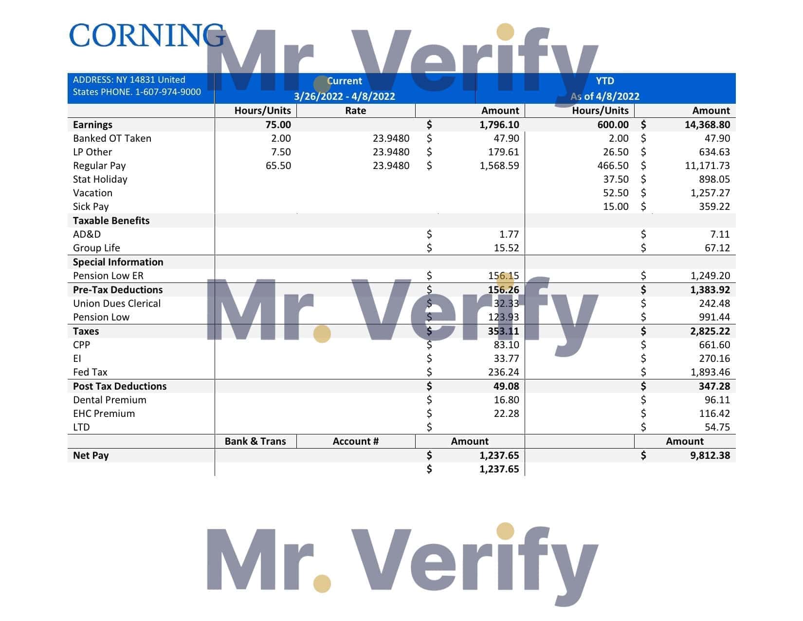 USA-manufacturing-company-employee-sheet.jpg USA manufacturing company employee sheet template in Word and PDF format
