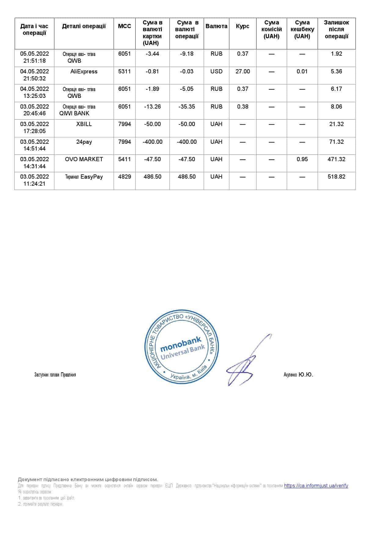 Ukraine-Monobank-statement-on-ukranian-3-pages_000003.jpg Ukraine Monobank bank statement, Word and PDF template, 3 pages - Image 3