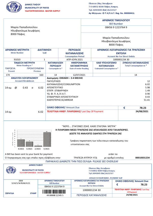 Cyprus Water Bill Template Editable Proof of Address