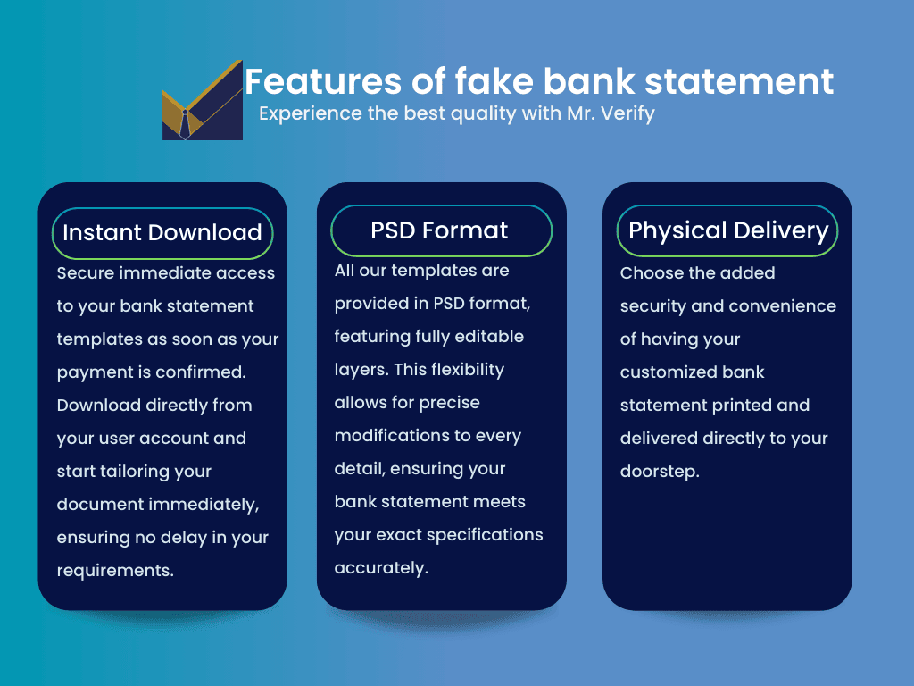 Infographic highlighting features of fake bank statements available at Mac Doc: Instant Download, Editable PSD Format, and Secure Physical Delivery. Details include customizable PSD files for precise detail editing and options for secure, private delivery of printed statements.
