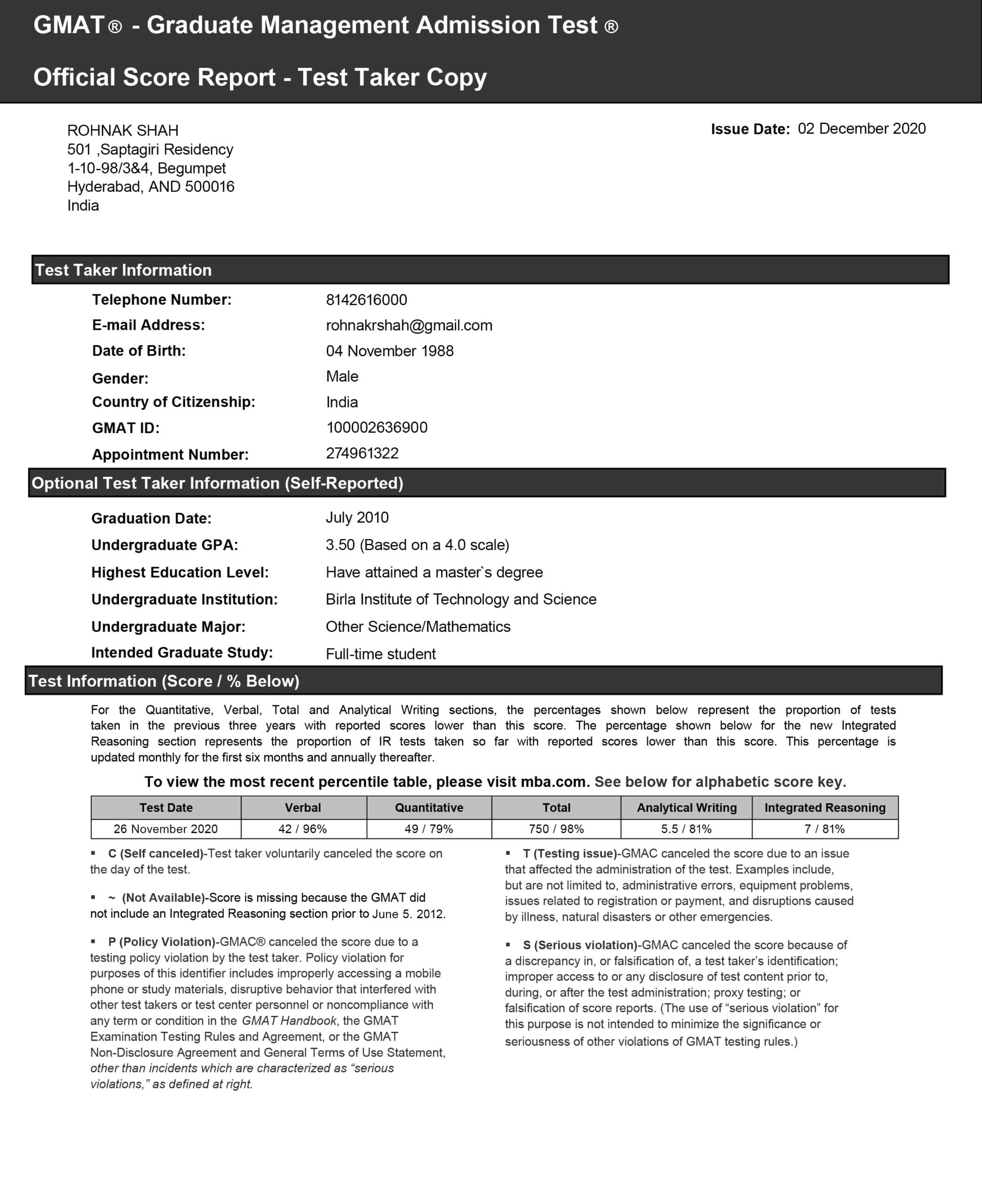 Buy Fake GMAT Certificate GMAT Score Report Template