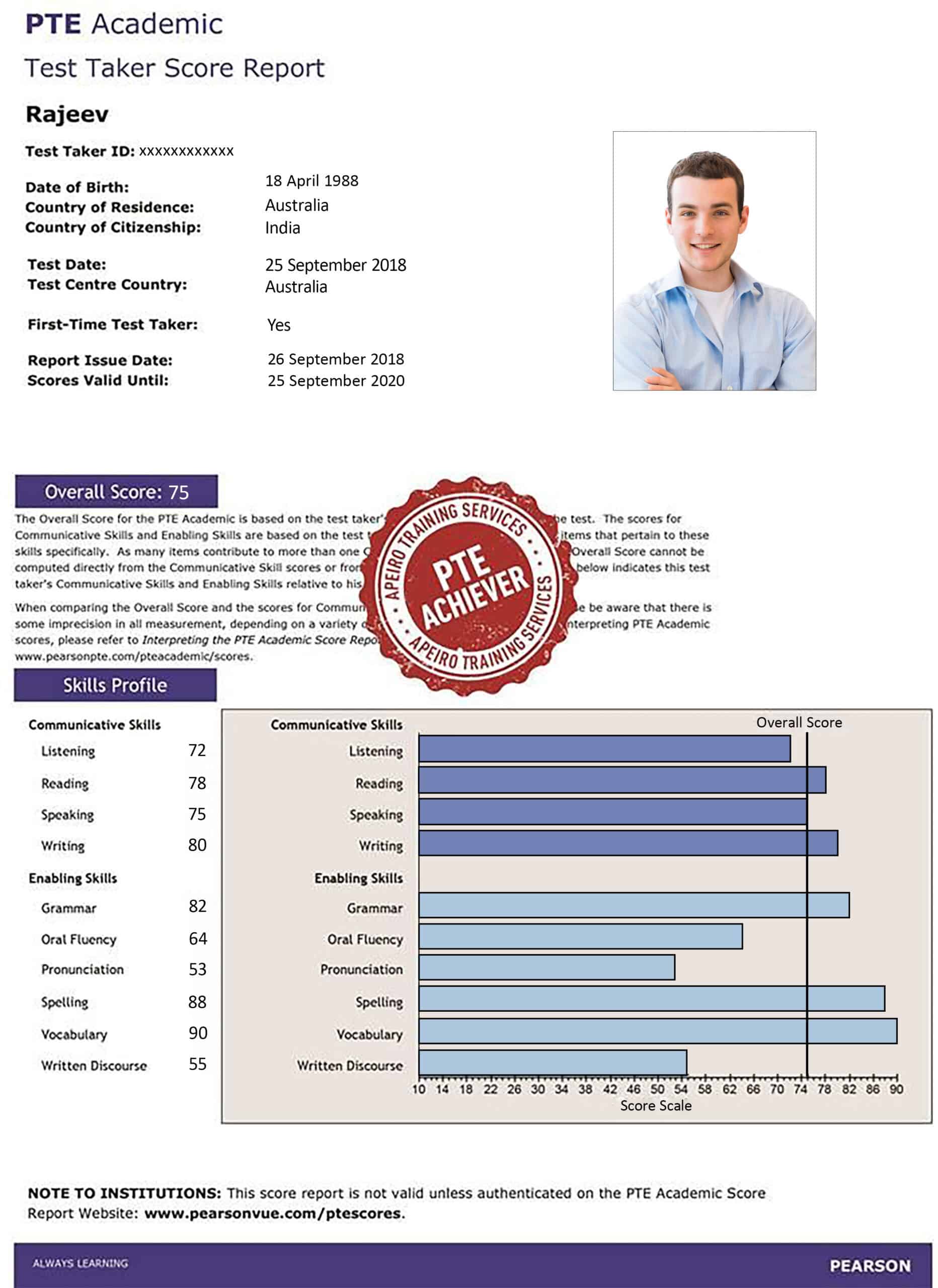 Buy Fake PTE Certificate Blank PTE PSD Template (version2) Buy Fake PTE Certificate Blank PTE PSD Template (version2)