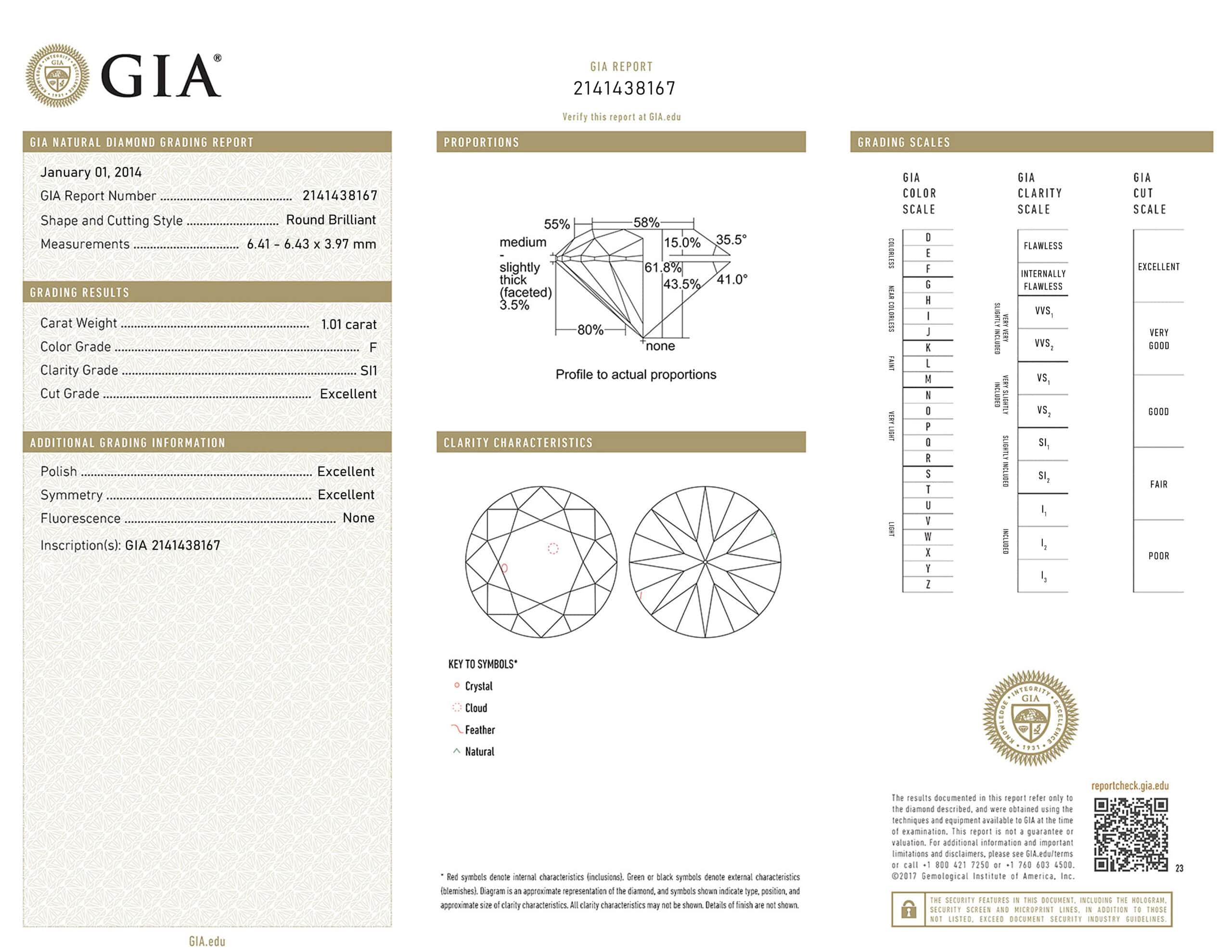 Fake GIA Certificate Template
