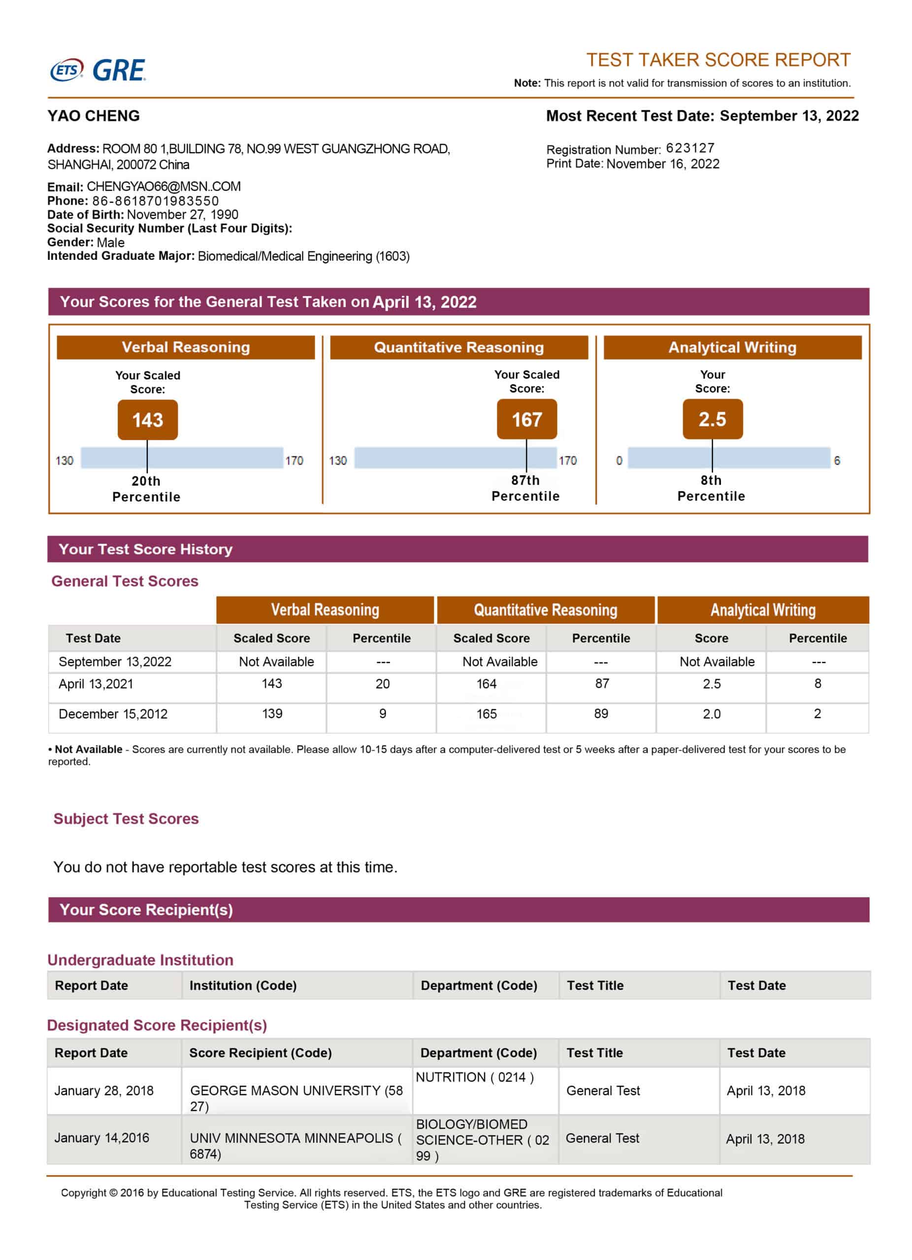 Fake GRE Score Report GRE Certificate Template Fake GRE Score Report GRE Certificate Template
