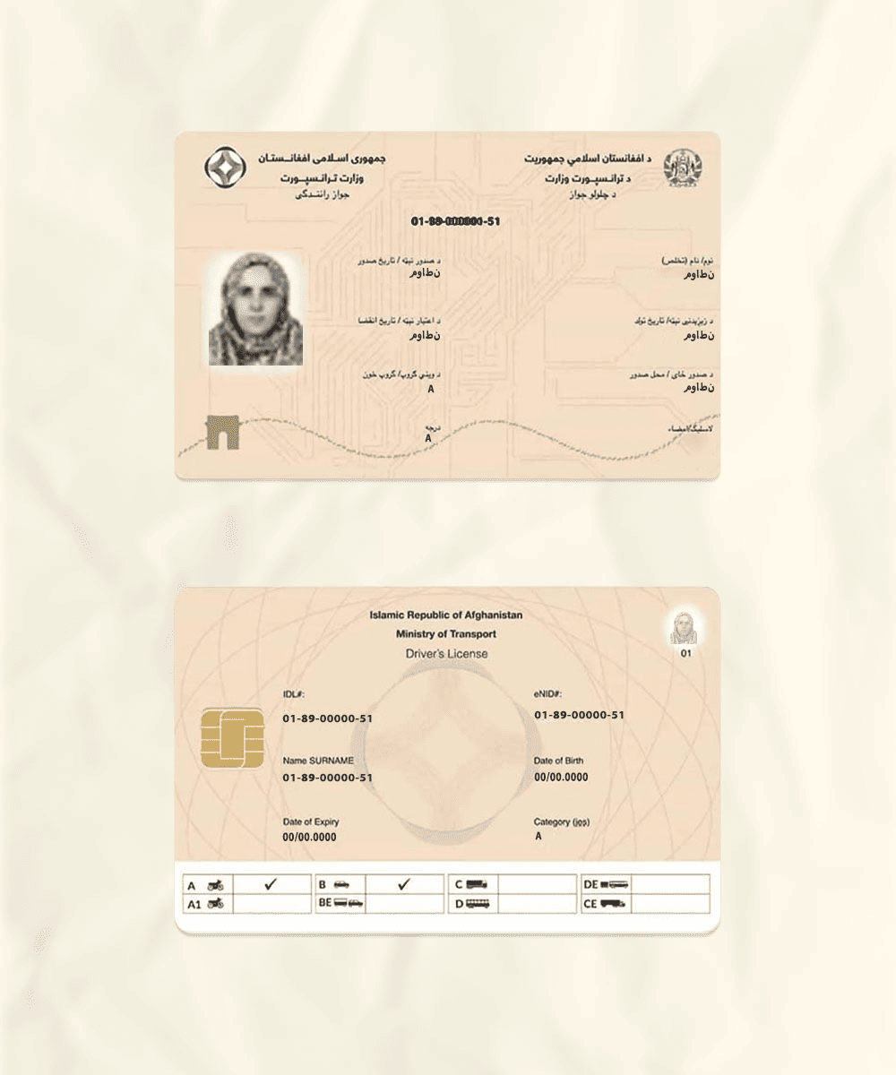 Afgahnistan-DL Afghanistan driver license psd template