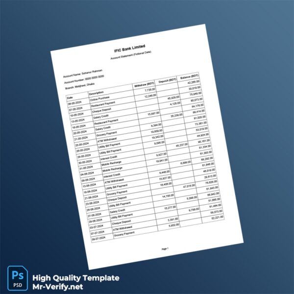 Bangladesh IFIC Bank Editable Account Statement Template in Word and PDF formats Bangladesh IFIC Bank Editable Account Statement Template in Word and PDF formats