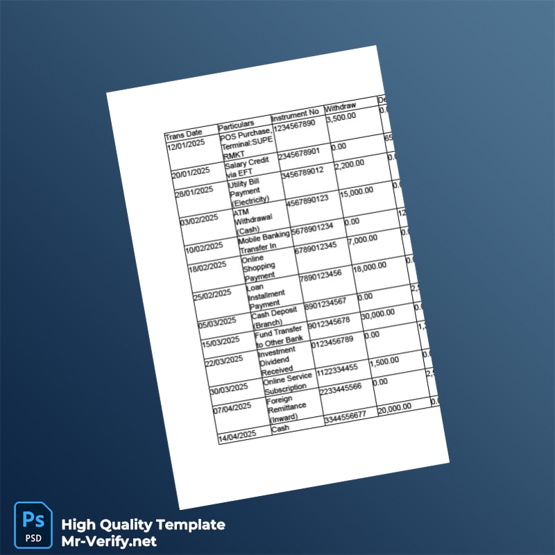 Bangladesh Islami Bank Limited Editable Account Statement Template in Word and PDF formats page 2 Bangladesh Islami Bank Limited Editable Account Statement Template in Word and PDF formats page 2