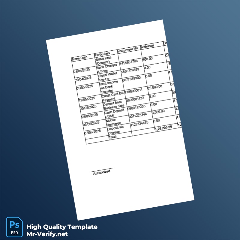 Bangladesh Islami Bank Limited Editable Account Statement Template in Word and PDF formats page 3 Bangladesh Islami Bank Limited Editable Account Statement Template in Word and PDF formats page 3