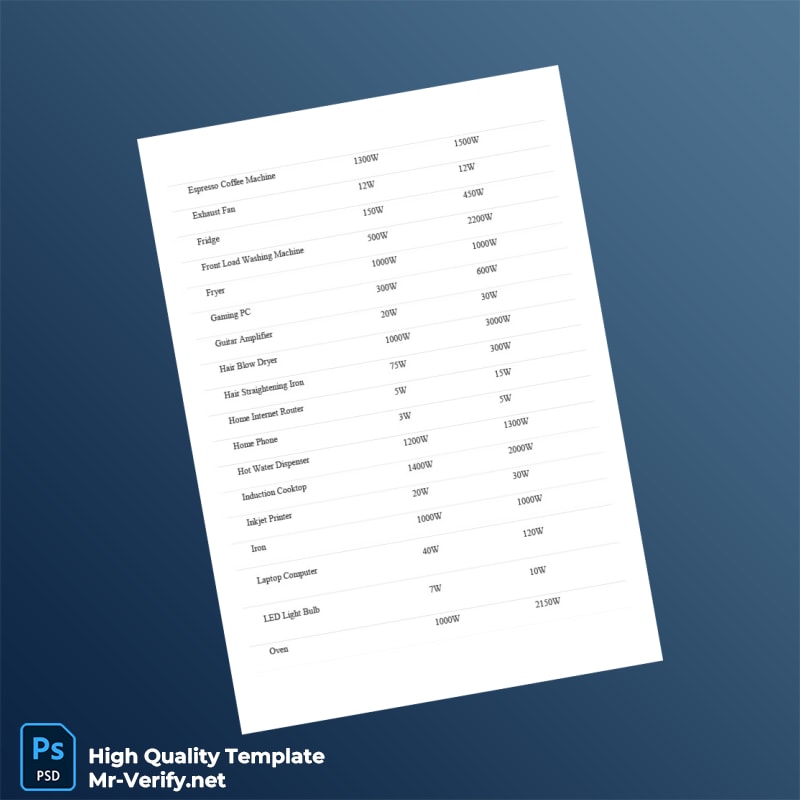 Editable Electricity Bill Template in Word and PDF formats page 2 Editable Electricity Bill Template in Word and PDF formats page 2