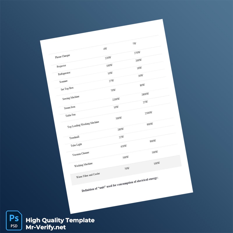 Editable Electricity Bill Template in Word and PDF formats page 3 Editable Electricity Bill Template in Word and PDF formats page 3