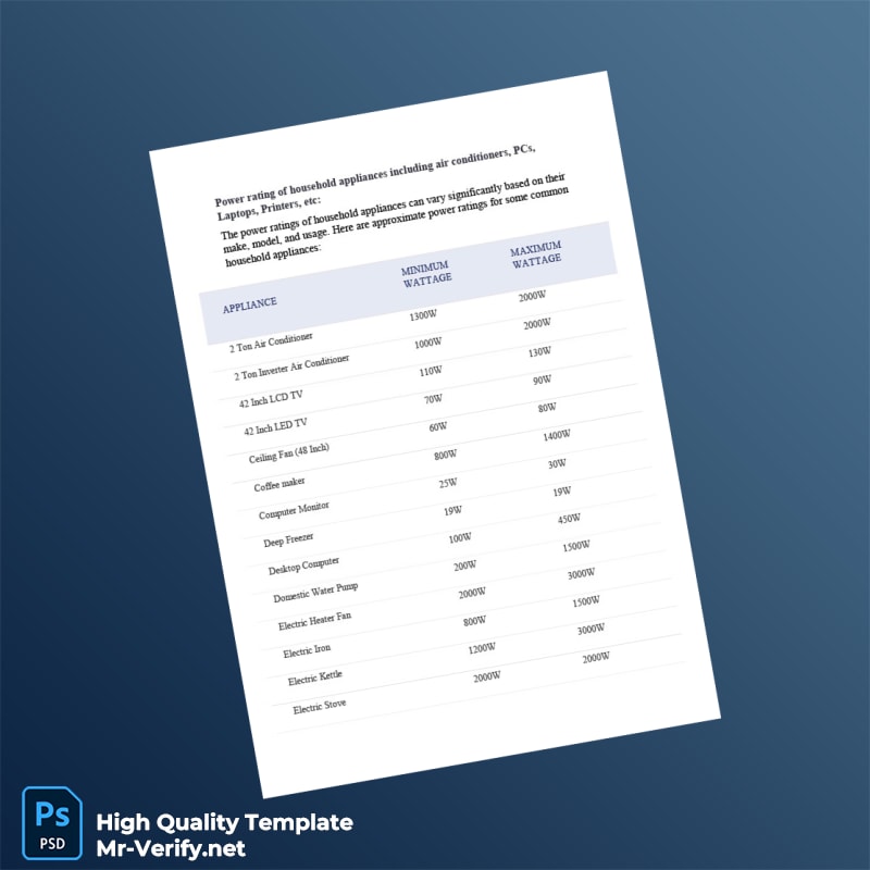 Editable Electricity Bill Template in Word and PDF formats Editable Electricity Bill Template in Word and PDF formats