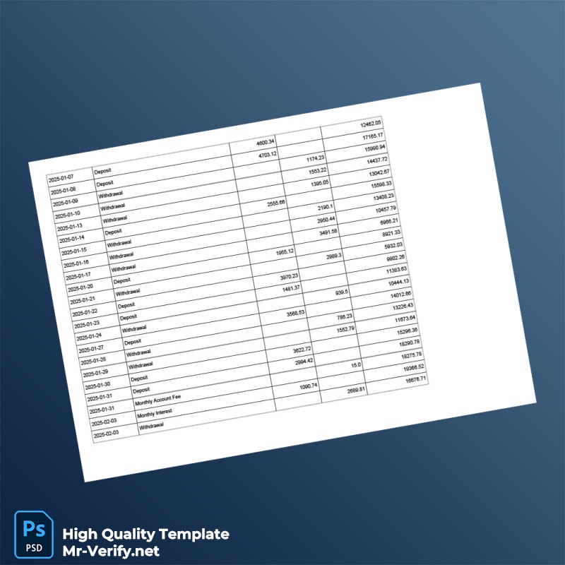 Ghana Bank Statement No Weekends Holidays Template in Word and PDF formats page 2 Ghana Bank Statement No Weekends Holidays Template in Word and PDF formats page 2