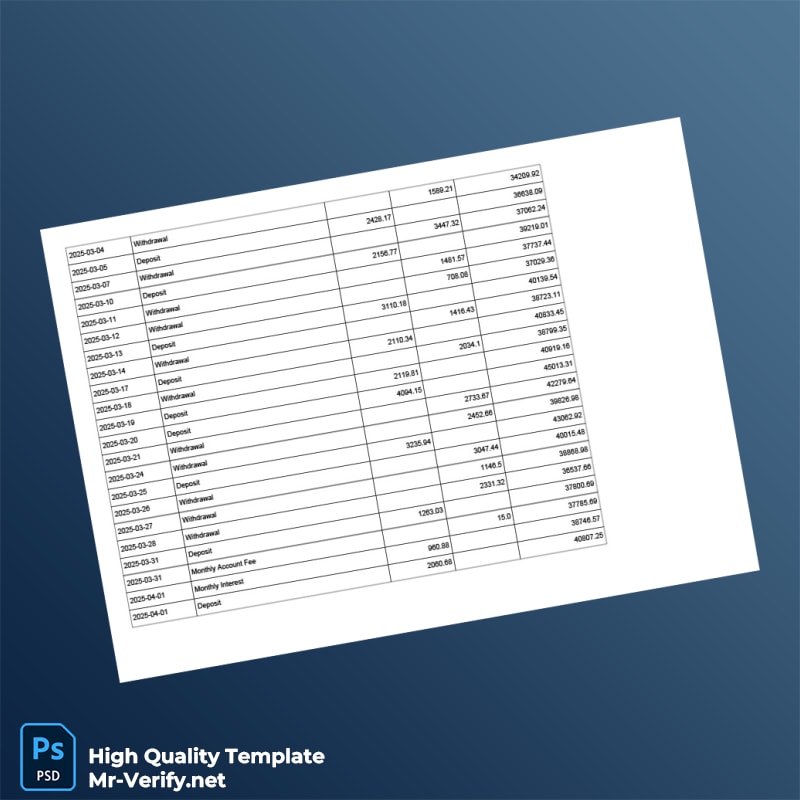 Ghana Bank Statement No Weekends Holidays Template in Word and PDF formats page 4 Ghana Bank Statement No Weekends Holidays Template in Word and PDF formats page 4