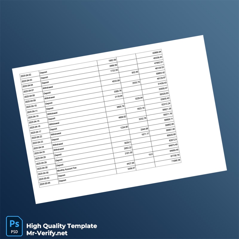 Ghana Bank Statement No Weekends Holidays Template in Word and PDF formats page 5 Ghana Bank Statement No Weekends Holidays Template in Word and PDF formats page 5